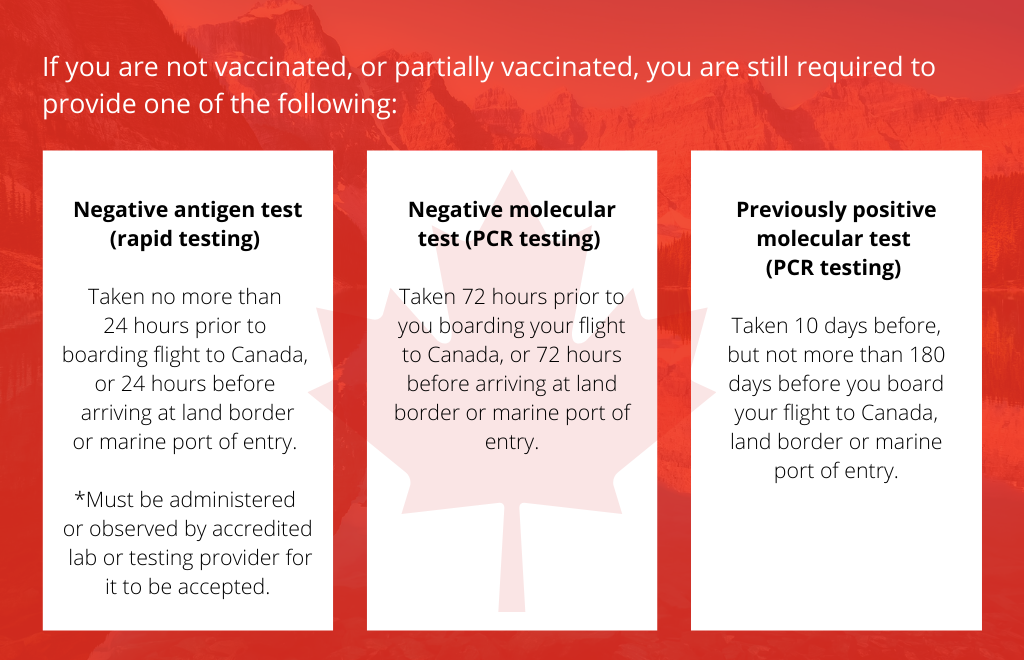 travel-rules-pre-entry-requirement-for-unvaccinated-traveller